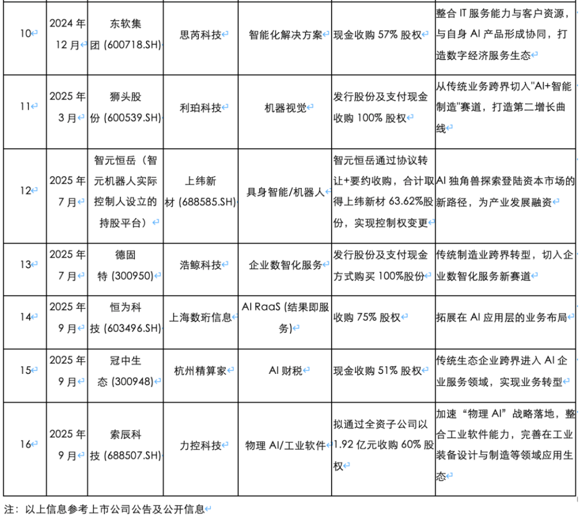 1764133872934171.png 图2-网站用.png