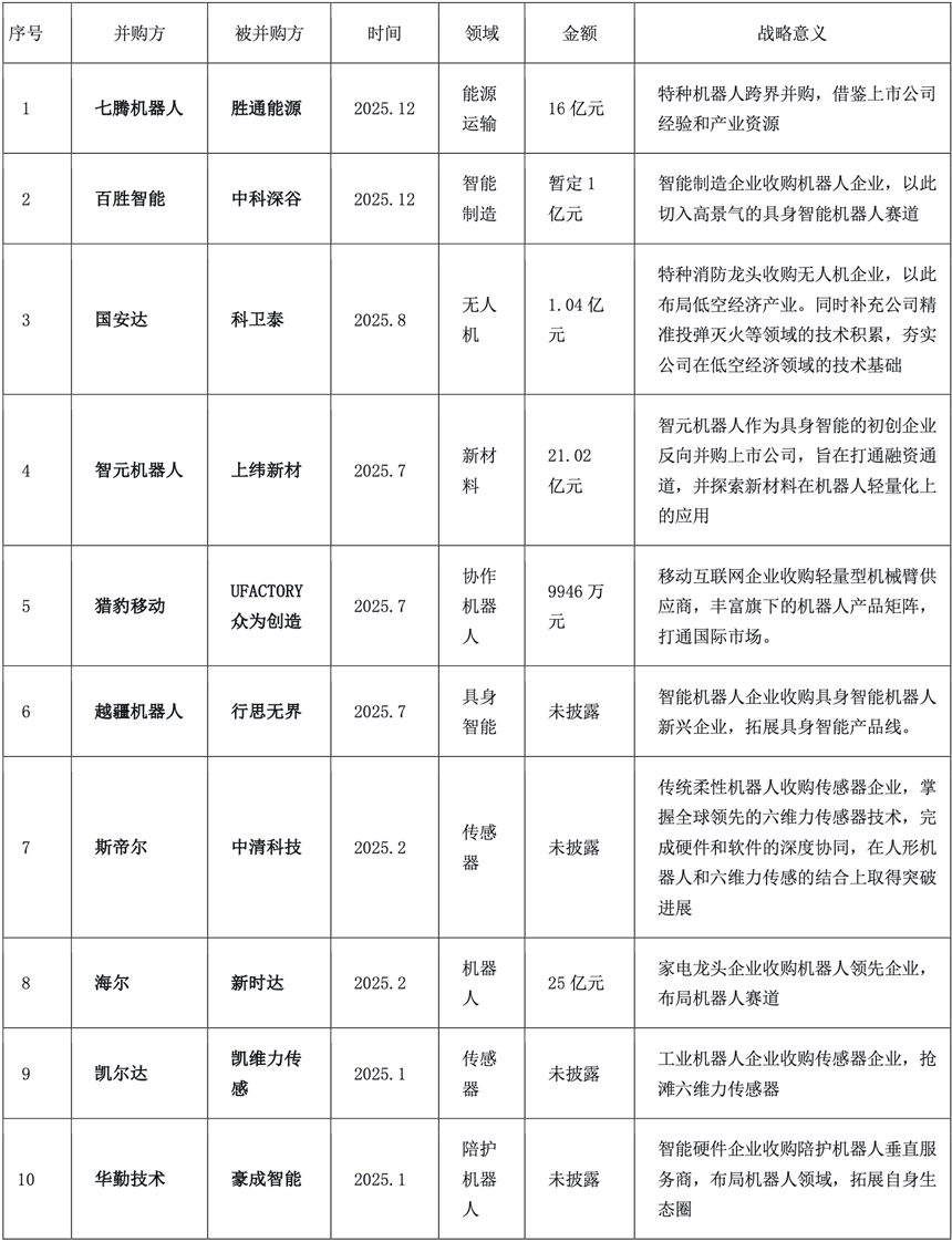 1765853999774450.jpg 2ps.jpg